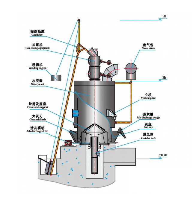 LCG1Q手動控制系列